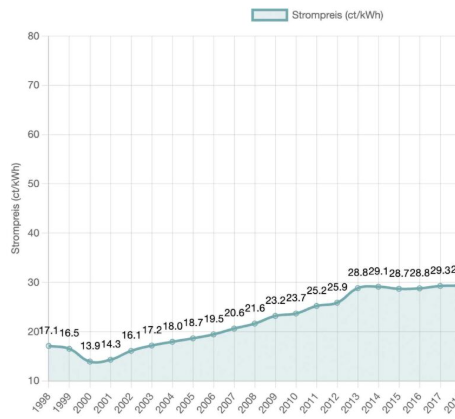 King Lazy Pixel the first of Prussia💪🏻💙💛 tweet media
