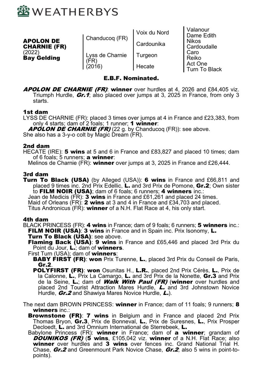 Weatherbys Limited tweet media