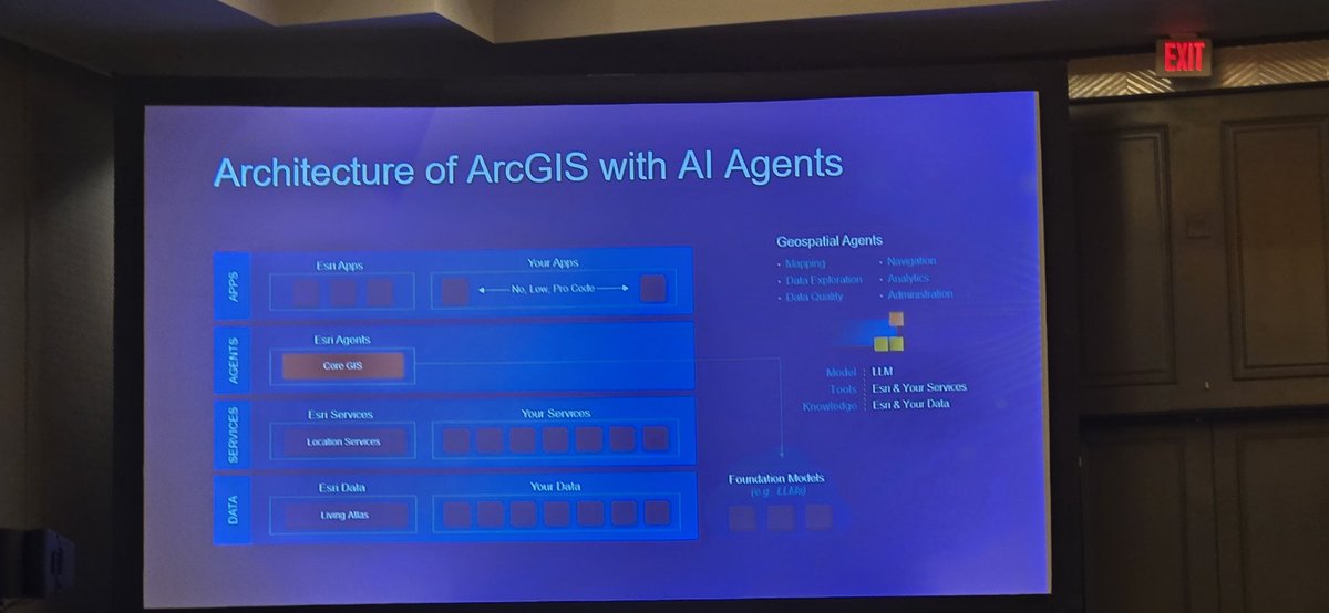riemino's tweet photo. Exciting new announcementa at the #esridevsummit this year. MCPs in 20206, agents in 2027. https://t.co/i75EBpqX6m