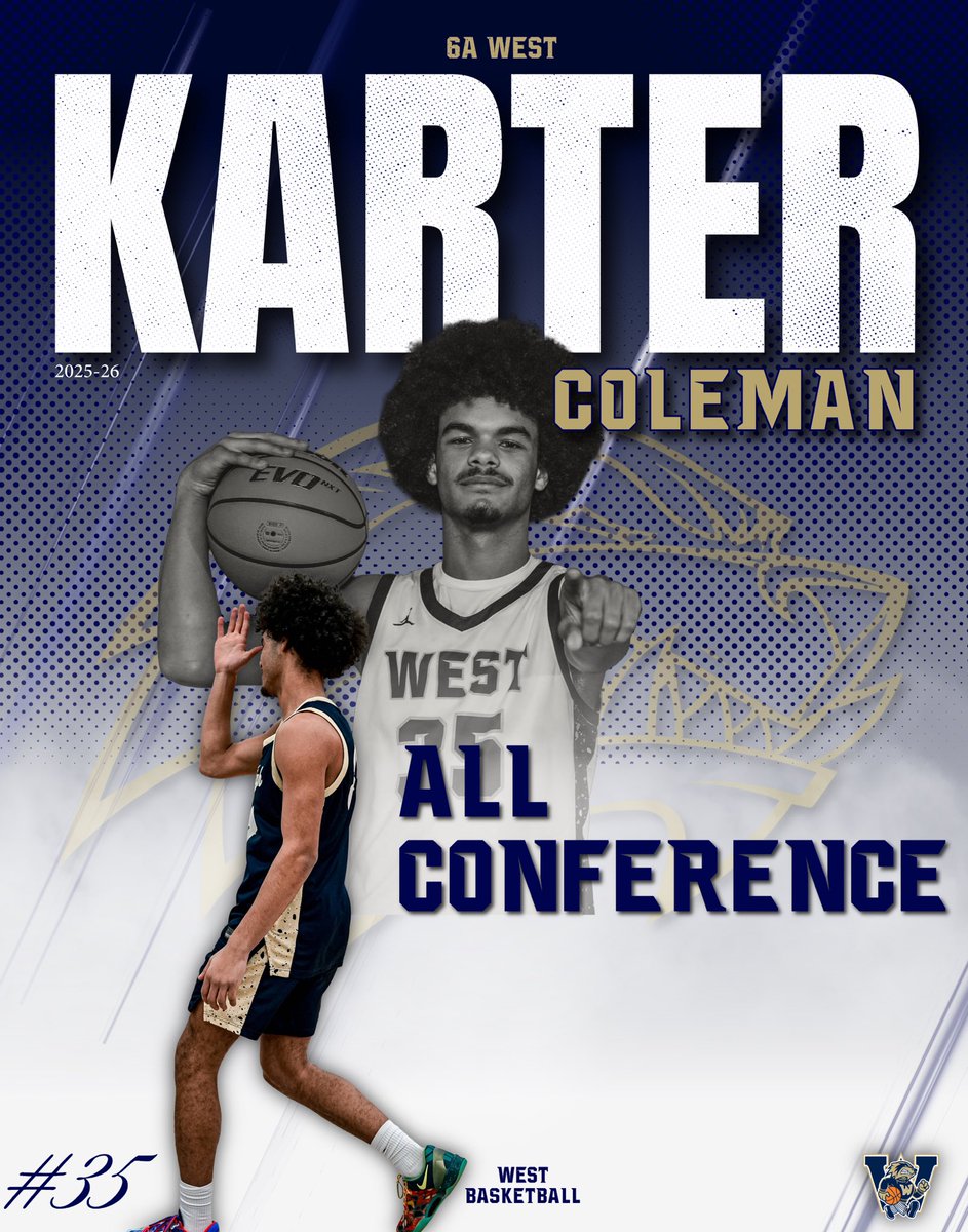 West High Hoops tweet media