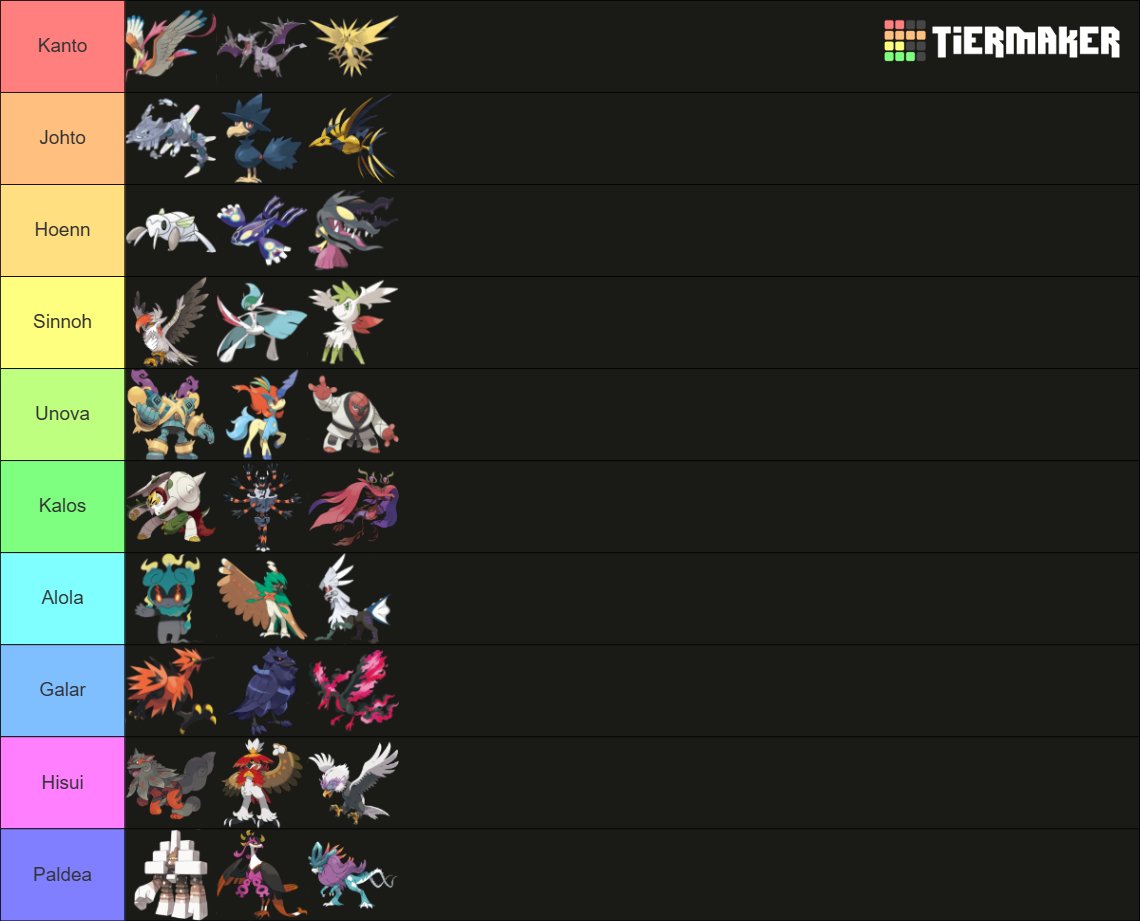 Mega Golurk tweet media