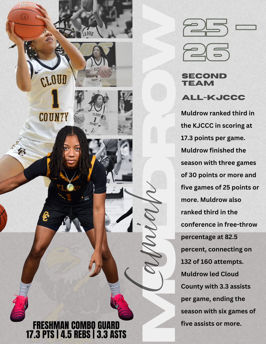 miyaonfiya_1's tweet image. Honored to be selected Second Team All-KJCCC. I am excited for the next chapter and opportunities ahead. Thank you to everyone who helped me through this process! 🙏🏽 #Goddid