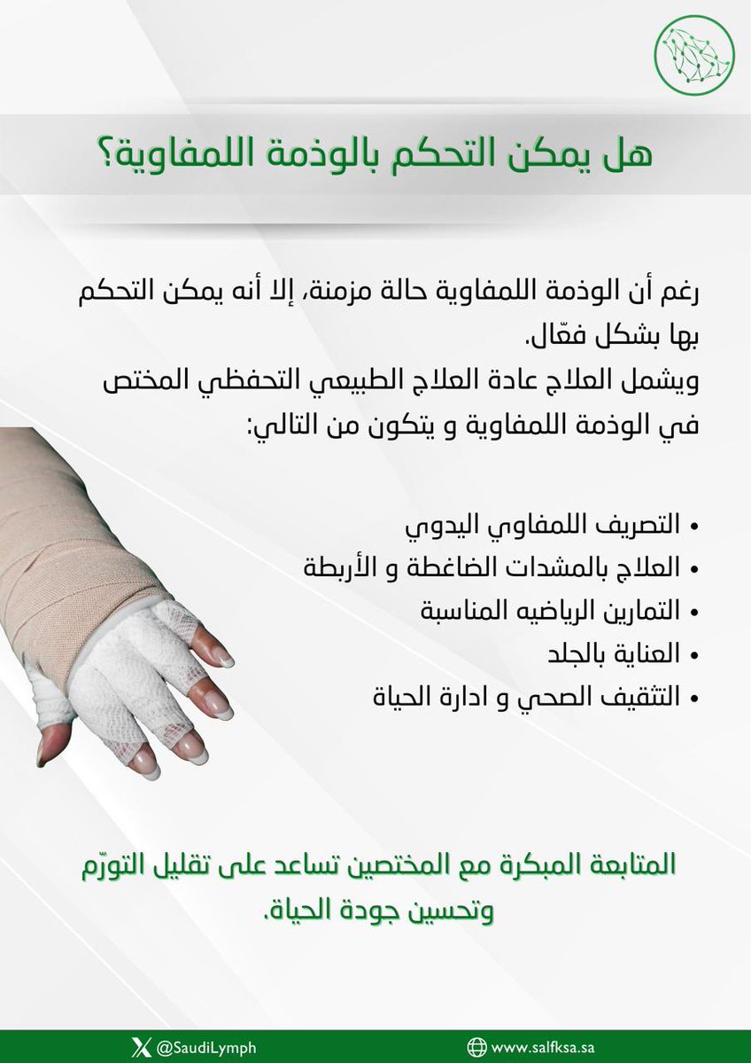 Saudi Arabia Lymphoedema Framework (SALF) tweet media
