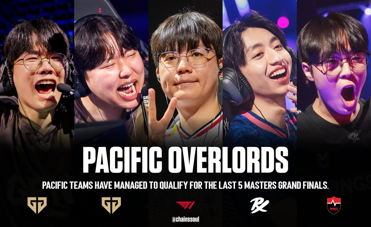 Soul Chains tweet media