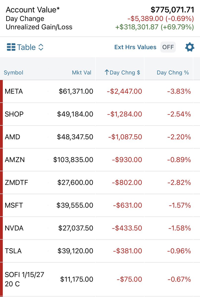 Parrot 🦜 tweet media