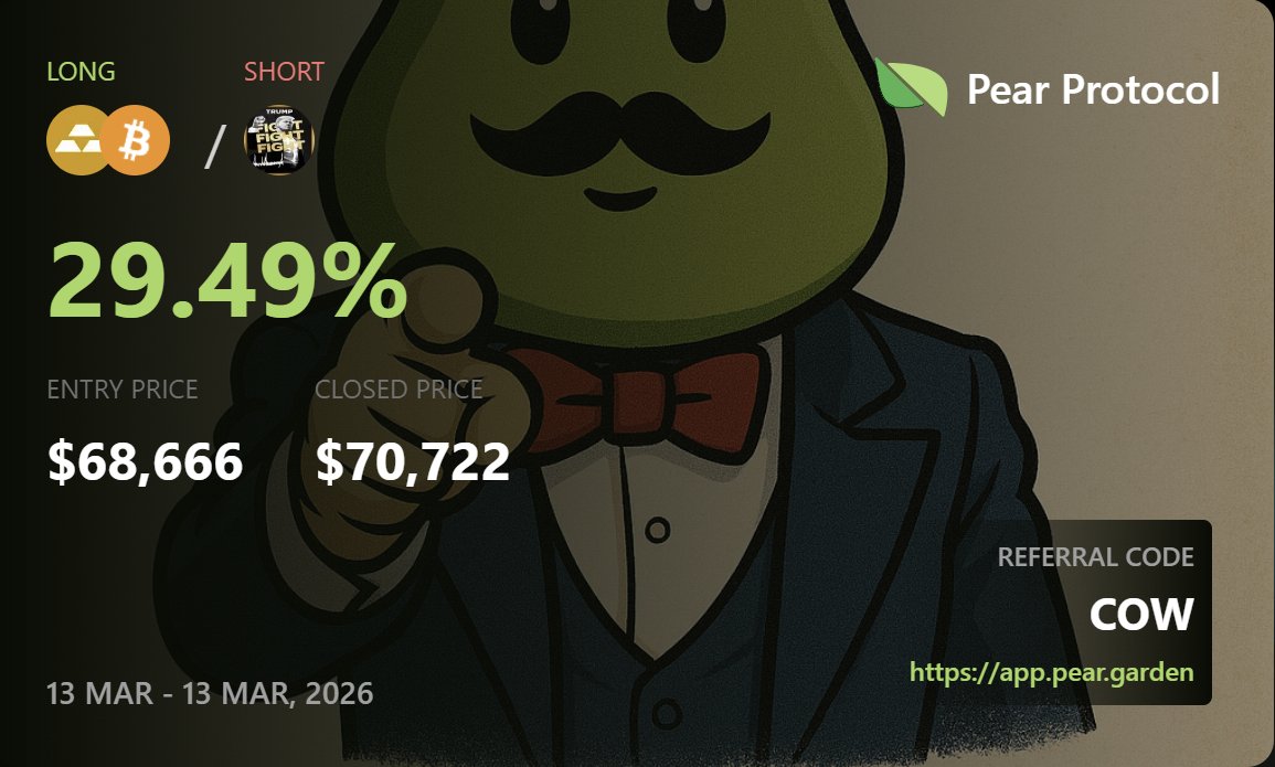 CryptoCow 🇳🇱🇪🇸 tweet media