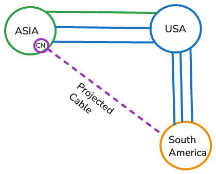 Jorge Heine tweet media