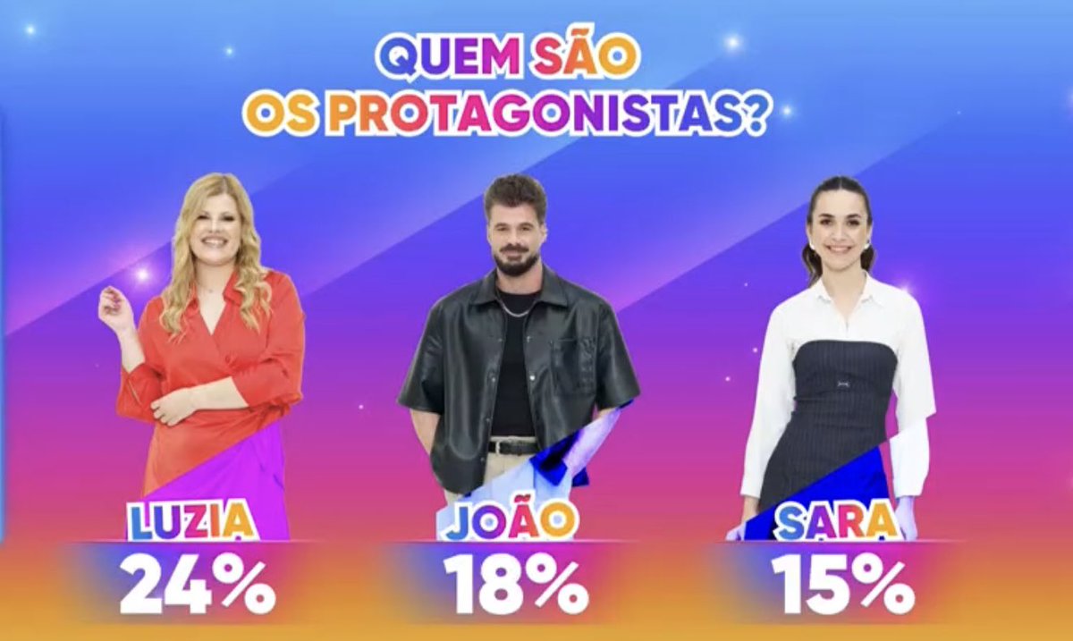 Bloguinhas tweet media