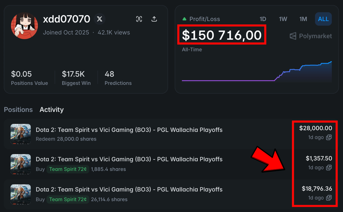 Oracle Boar tweet media