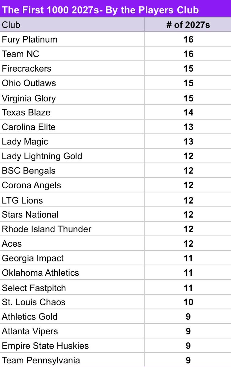 Diamond Addicts tweet media