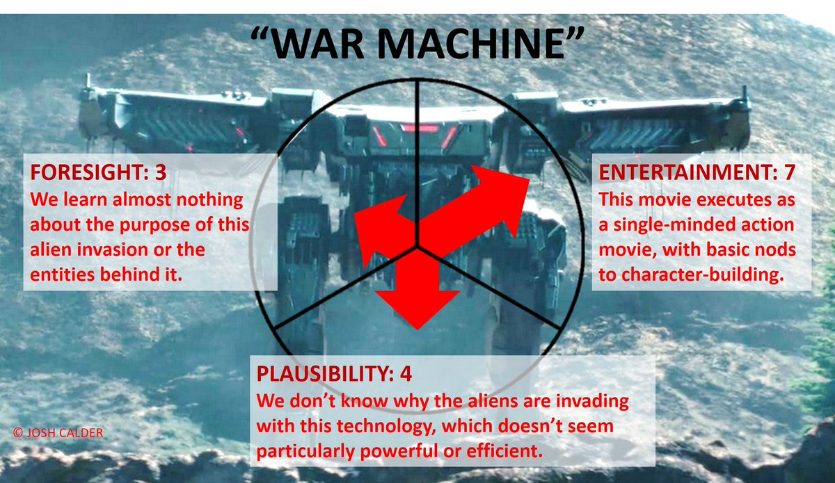 Geofutures tweet media