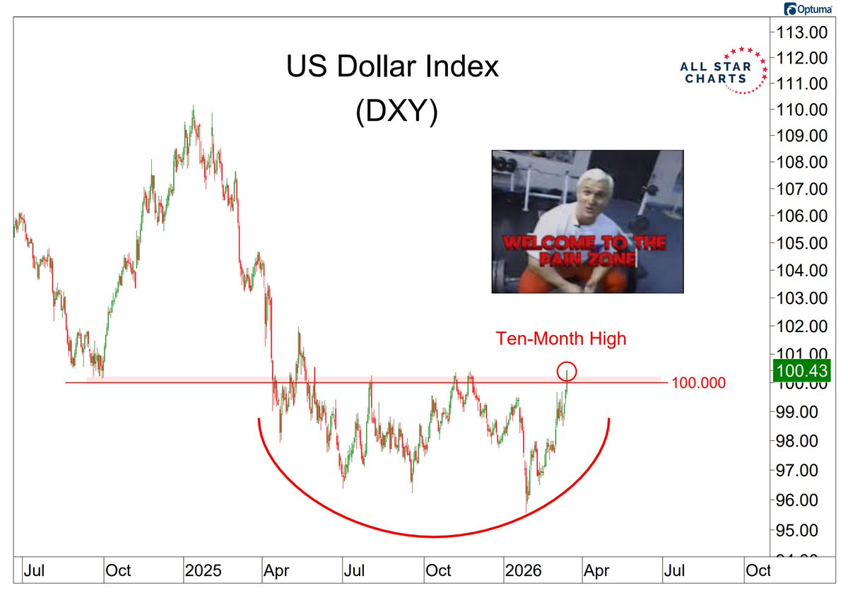 Ricardo Sarraf tweet media