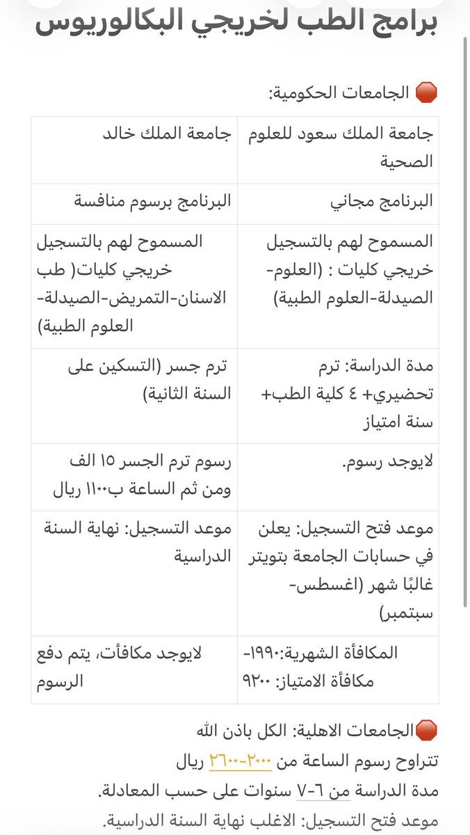 SaAlabdli_'s tweet photo. برامج الطب لخريجي درجة البكالوريوس: https://t.co/Gm3yi15H8n