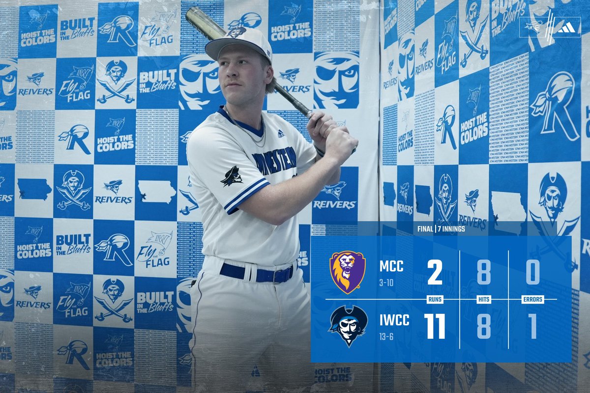 Iowa Western Reivers Baseball tweet media