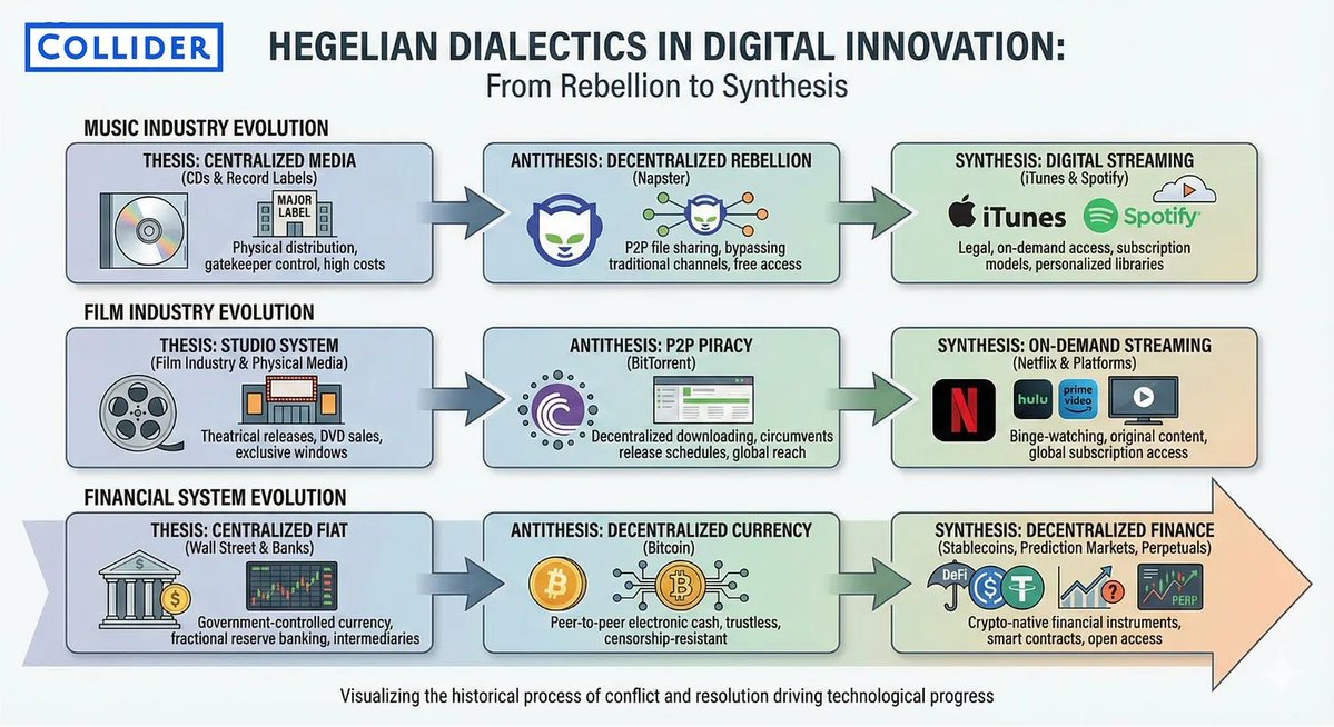 eylon ☯️🐲 tweet media