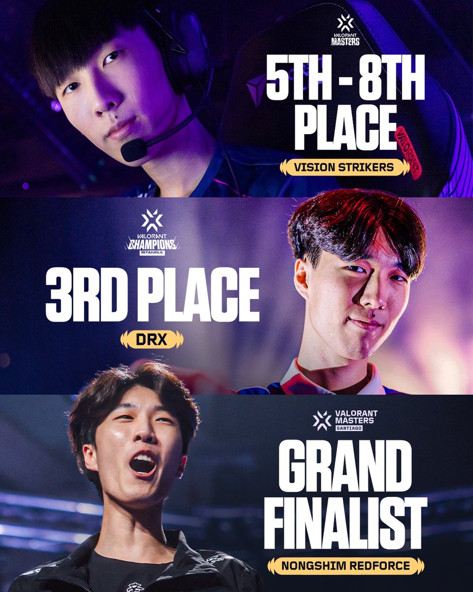 VCT Pacific tweet media