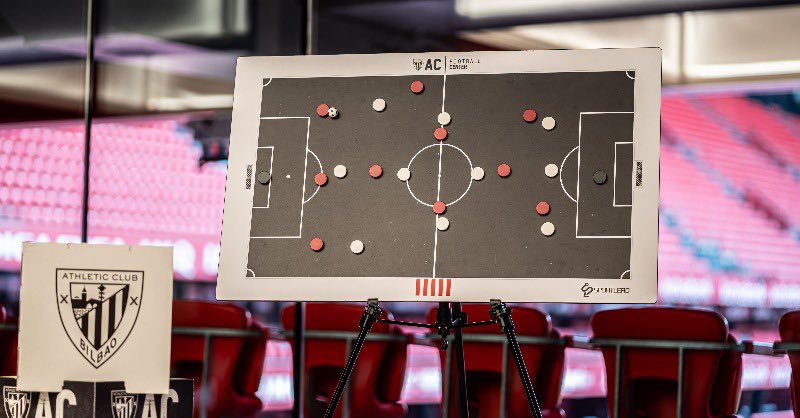 AC|FC - Athletic Club Football Center tweet media