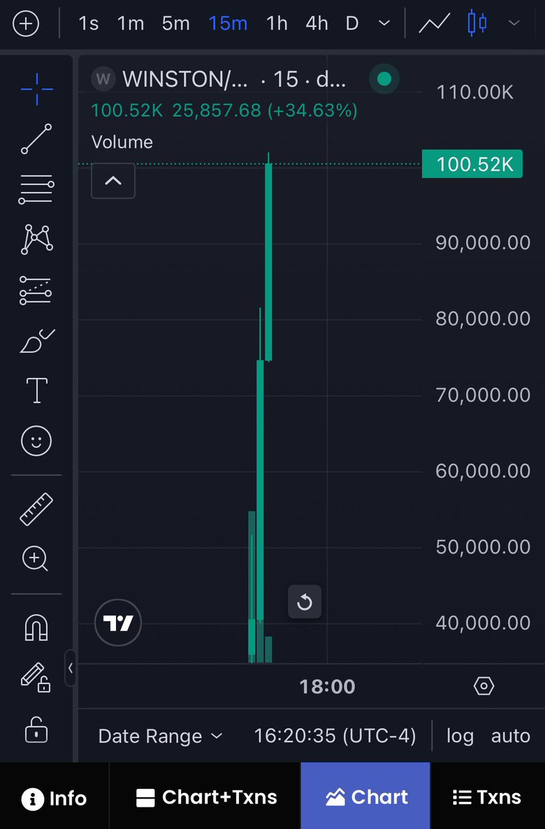 CVG 🇩🇴 tweet media