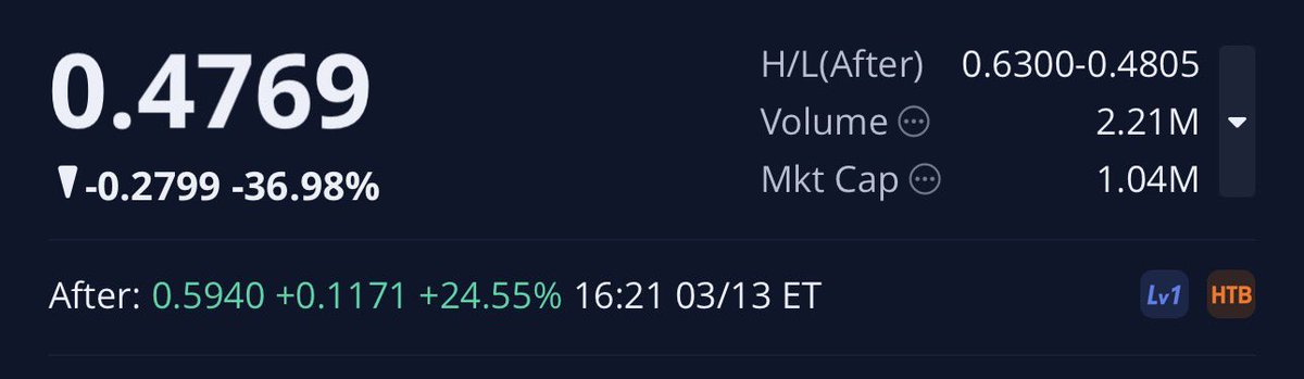 Angry Red tweet media