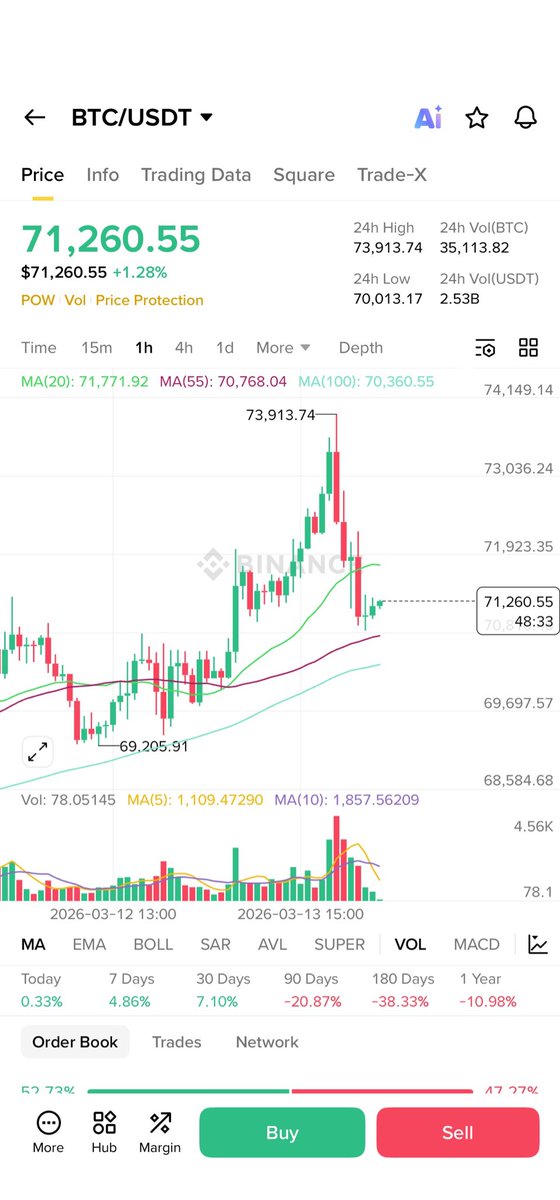 Crypto Raven tweet media