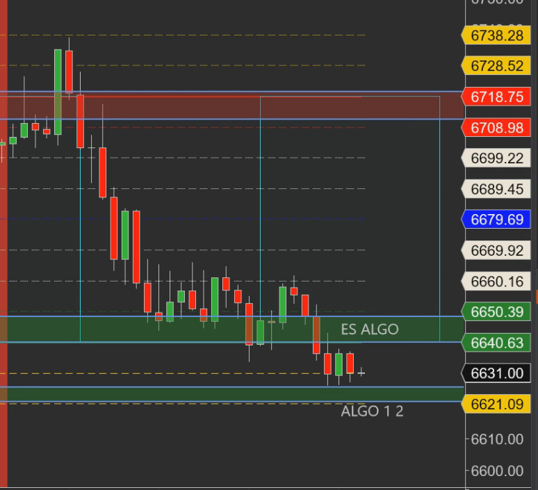 iSPY Trading™ tweet media