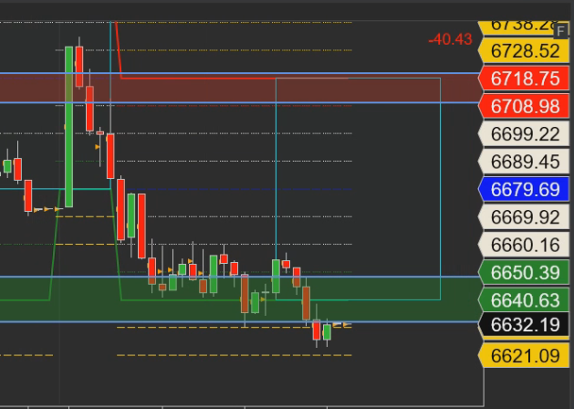 iSPY Trading™ tweet media