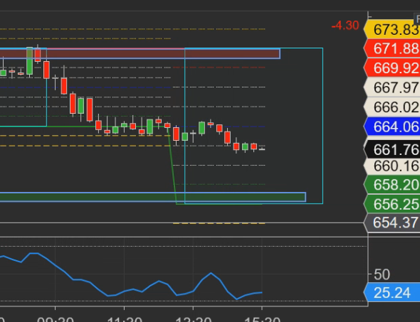 iSPY Trading™ tweet media