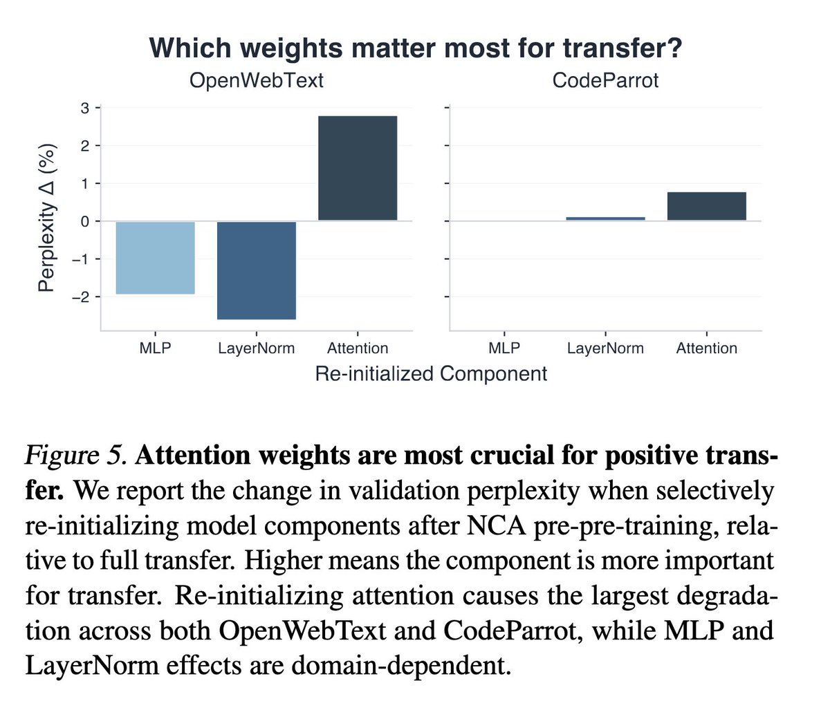 Shuming Hu tweet media