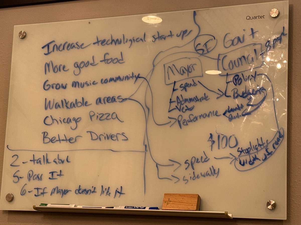 Rich Merkouris tweet media