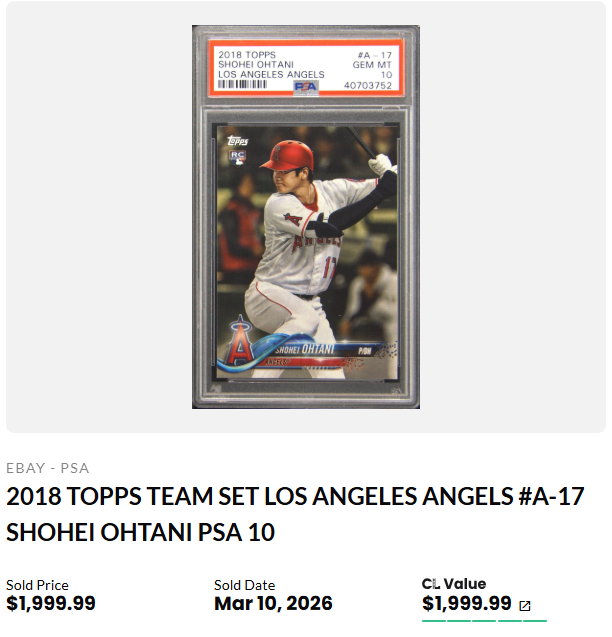 Cards & Kilos - Tim tweet media