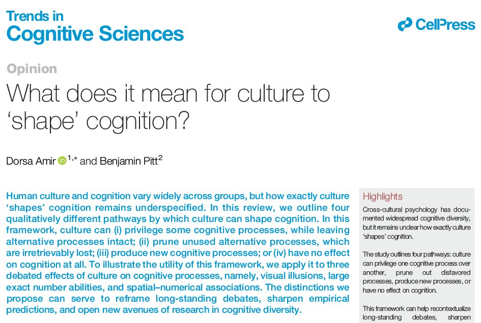 Trends in Cognitive Sciences tweet media