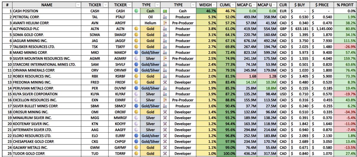 Silver Santa tweet media