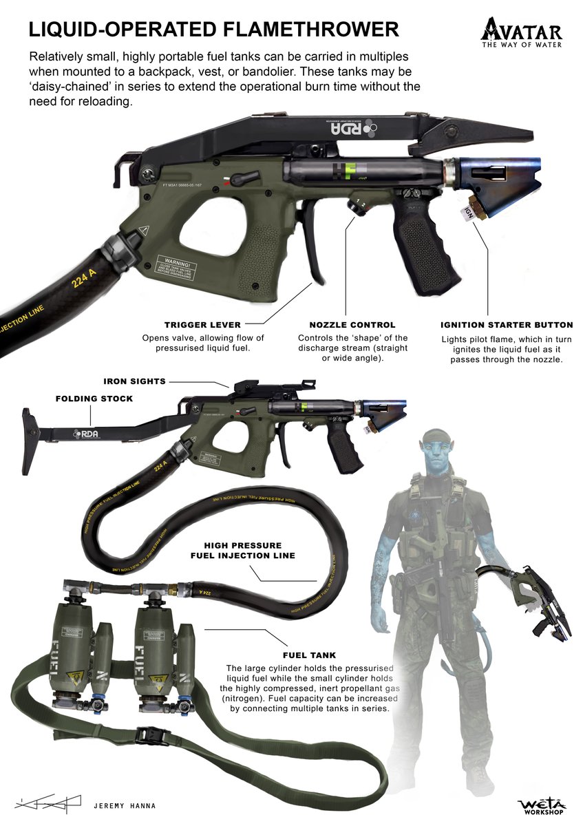 Sci-Fi Archives tweet media