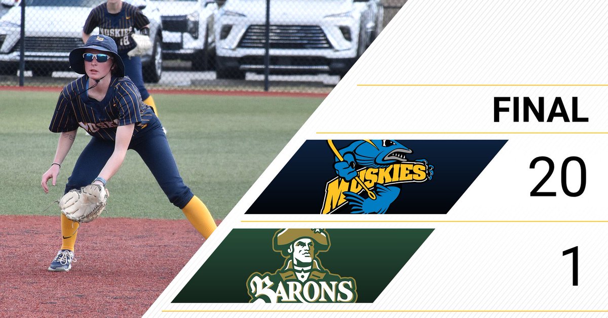 Lakeland Softball tweet media