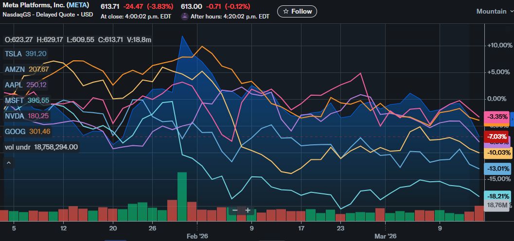 Thomas Lee tweet media