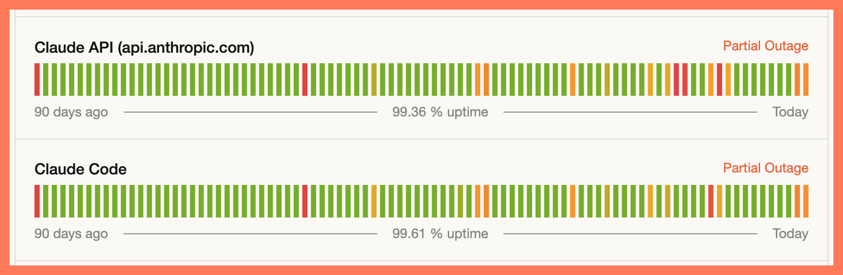 dharmesh tweet media