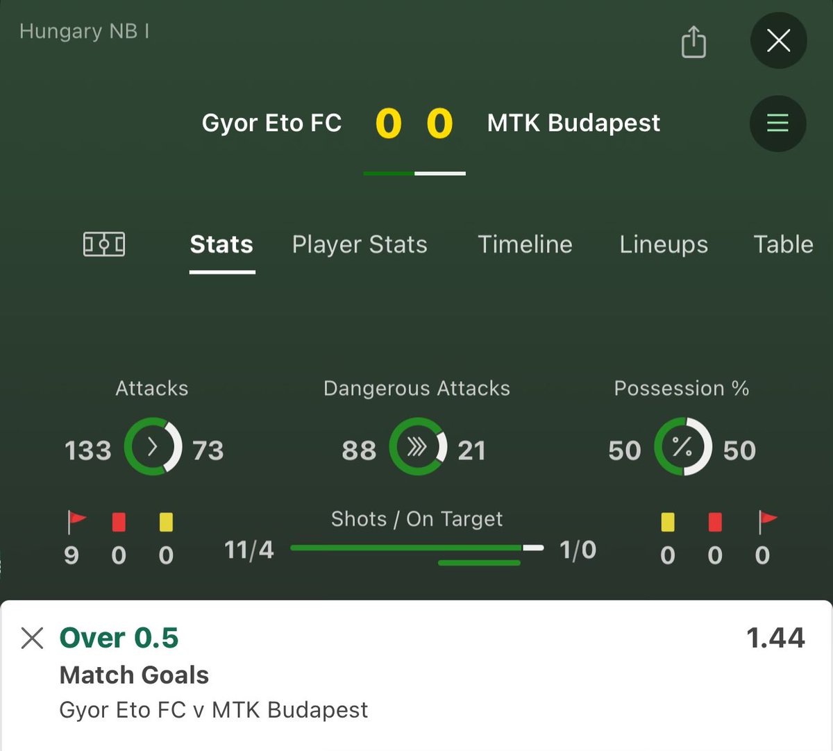 InPlay_Hub's tweet photo. Make sure to drop a FOLLOW! 👥

LIVE BET: over 0.5 goals @ 1.44+ ⚽️

#inplay #betting #roller #inplaychallenge #acca https://t.co/zUB0SyNje7