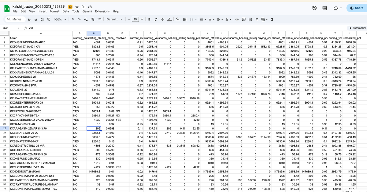 Tom Liptay tweet media