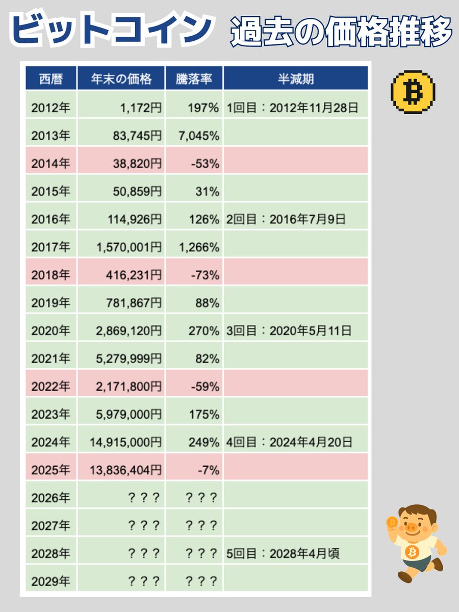 ハラペー tweet media