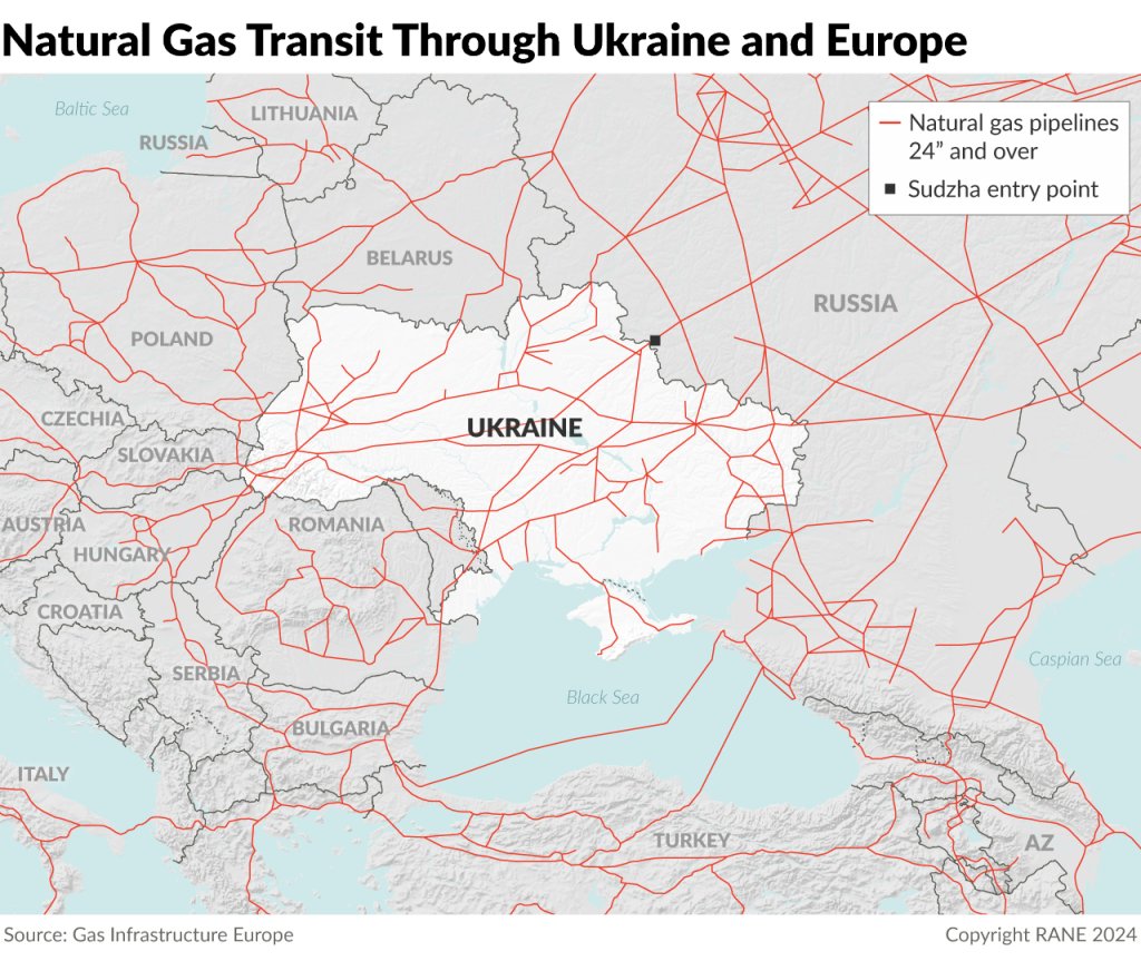 Consécration en appel d'un succès ukrainien vis-à-vis du droit international: la Cour suprême suisse confirme un arbitrage de juin 2025 en faveur de Naftogaz. Gazprom doit lui payer 1,4 milliards de dollars de compensation pour des droits de transit gazier impayés. Les Russes 1/