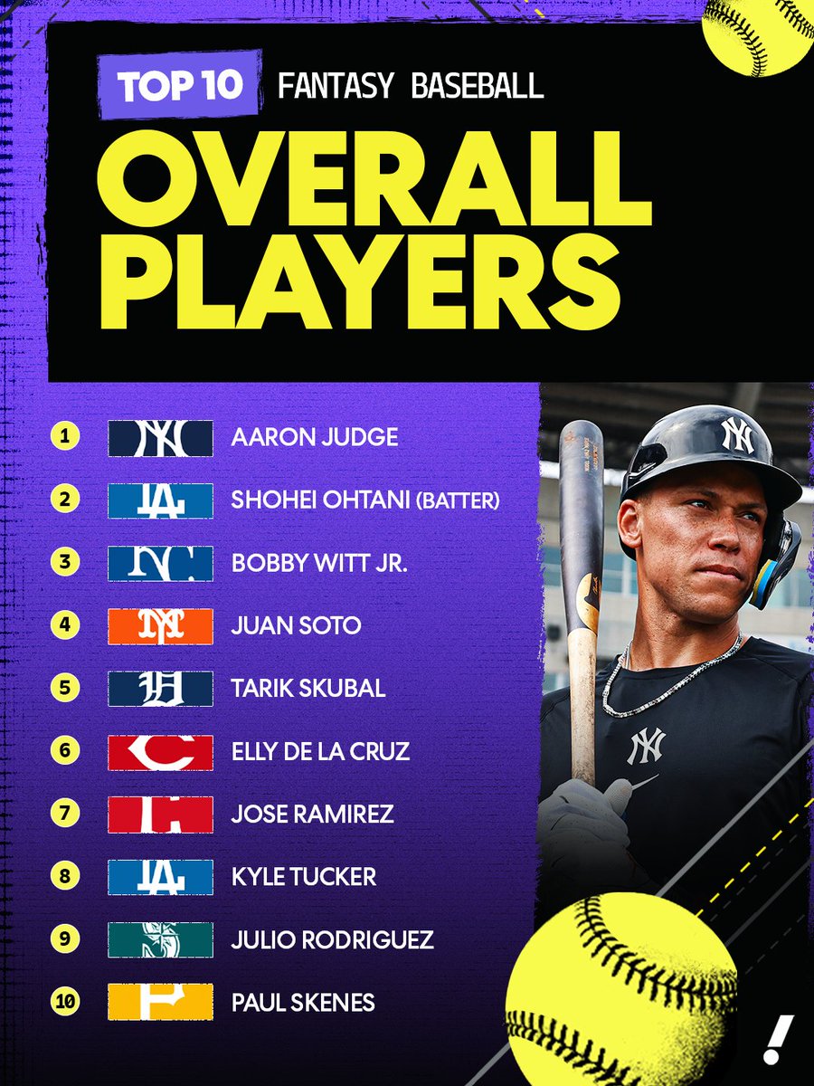 Yahoo Fantasy Sports tweet media