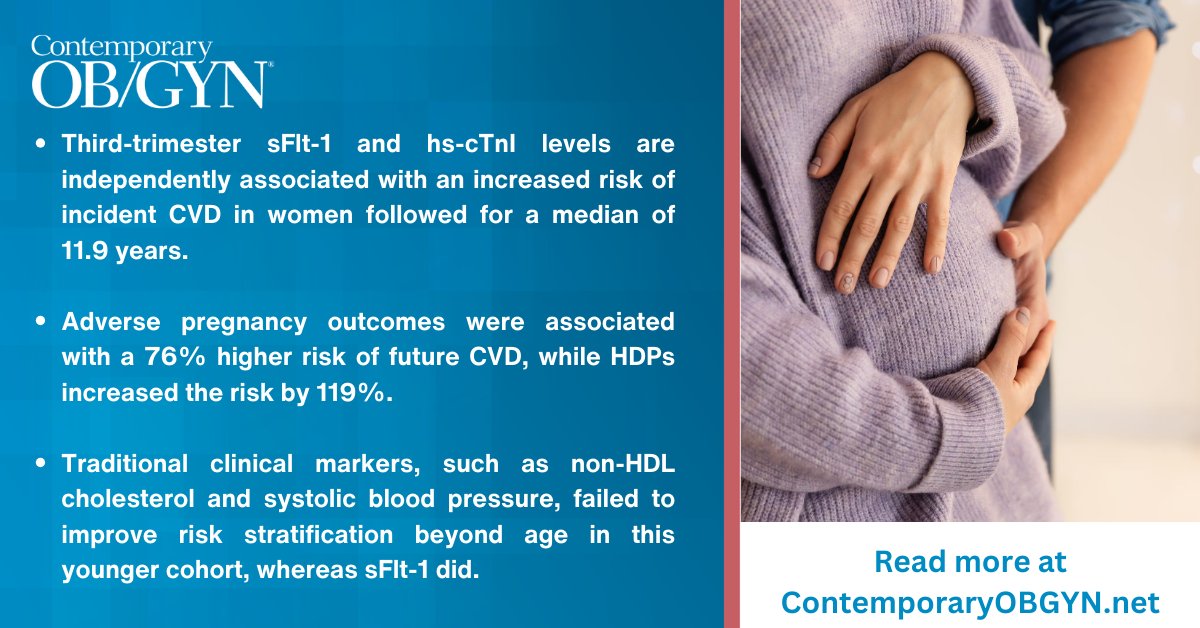 Contemporary OB/GYN® tweet media