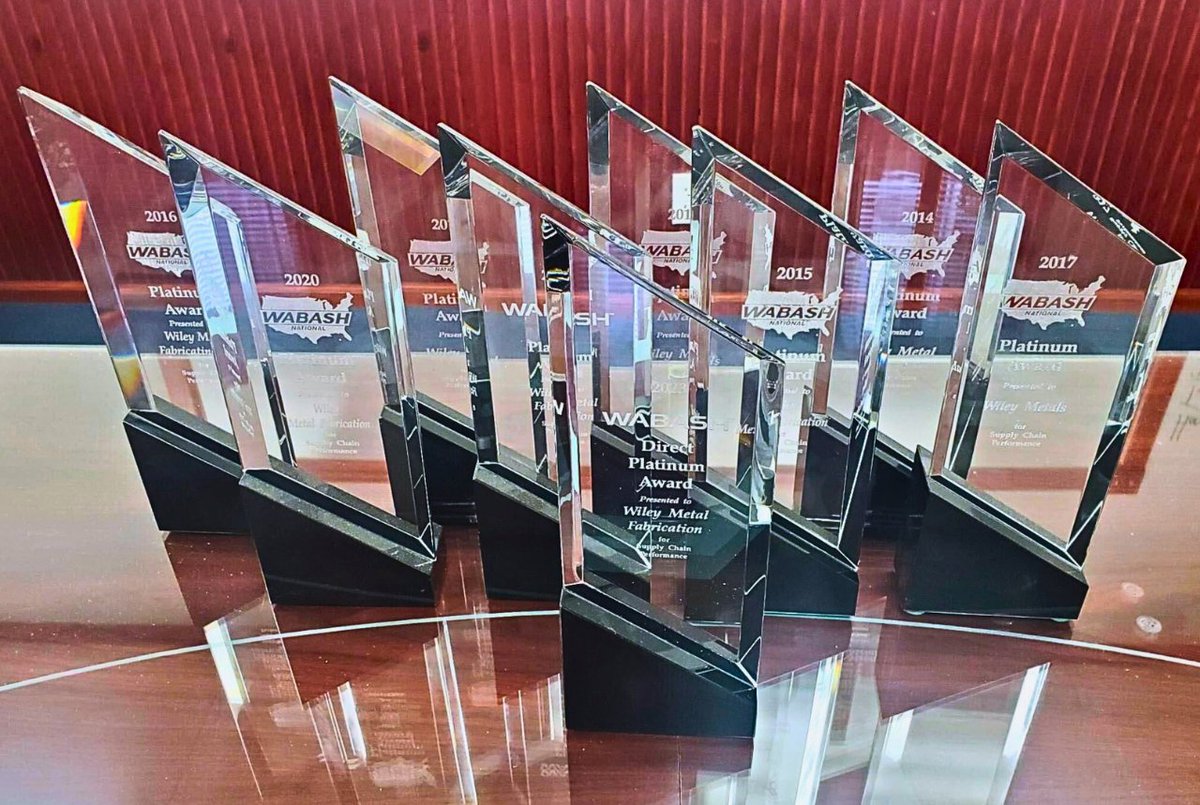 Wiley Metal tweet media