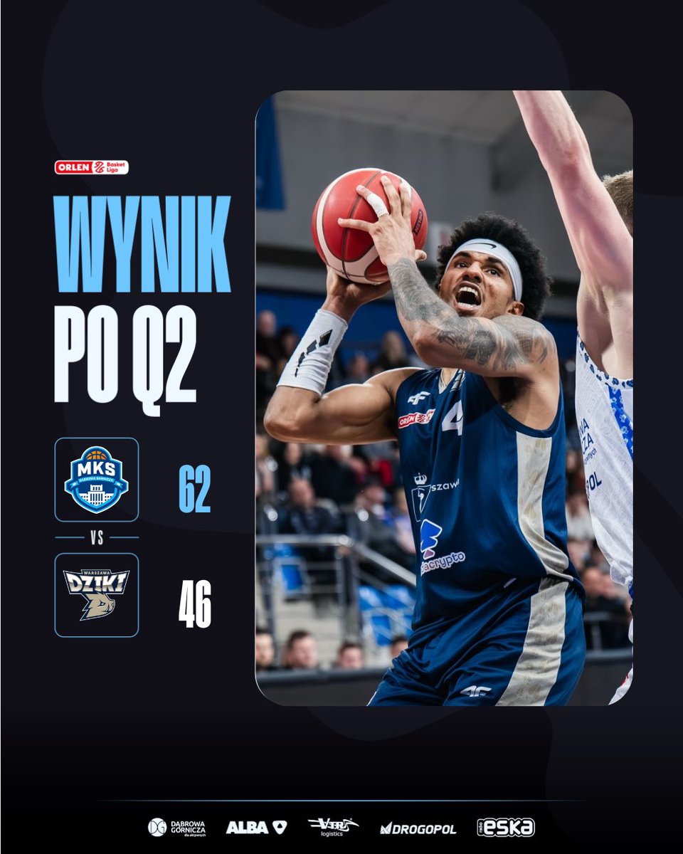 MKS Dąbrowa Górnicza tweet media