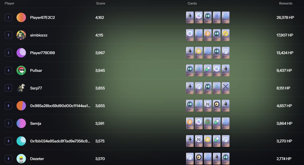 Hodleague tweet media