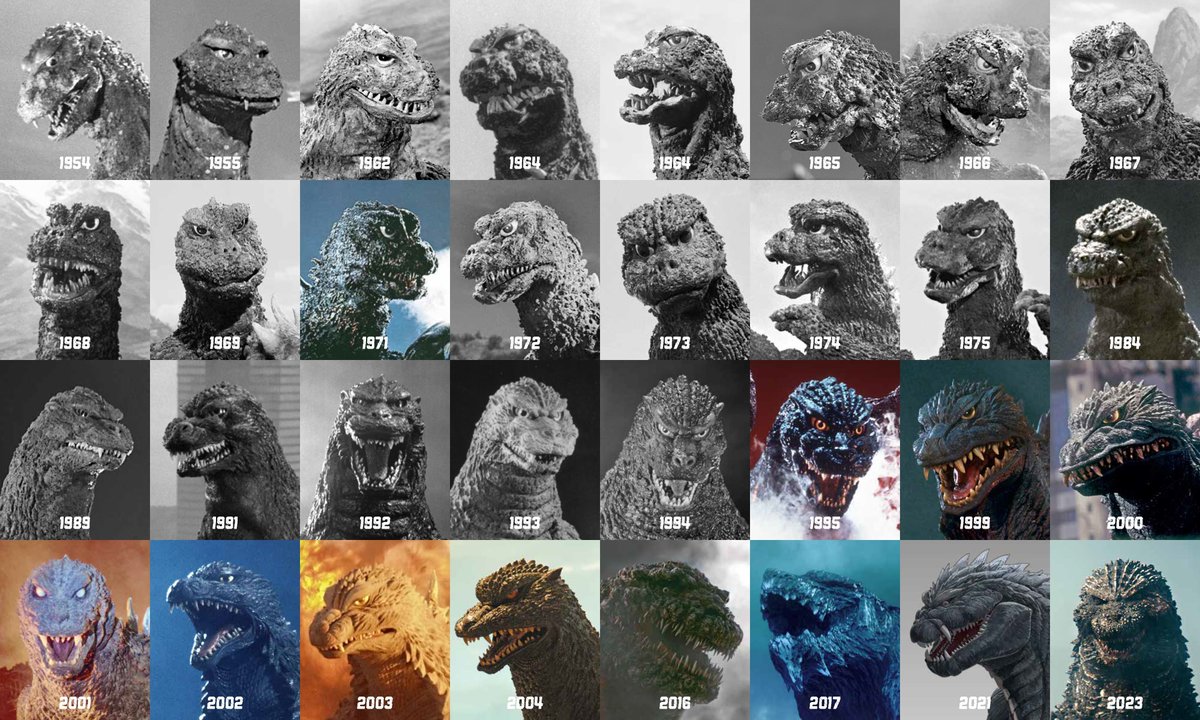 Finished reading "Godzilla: The First 70 Years". Good book. Highly recommended for all my pals.