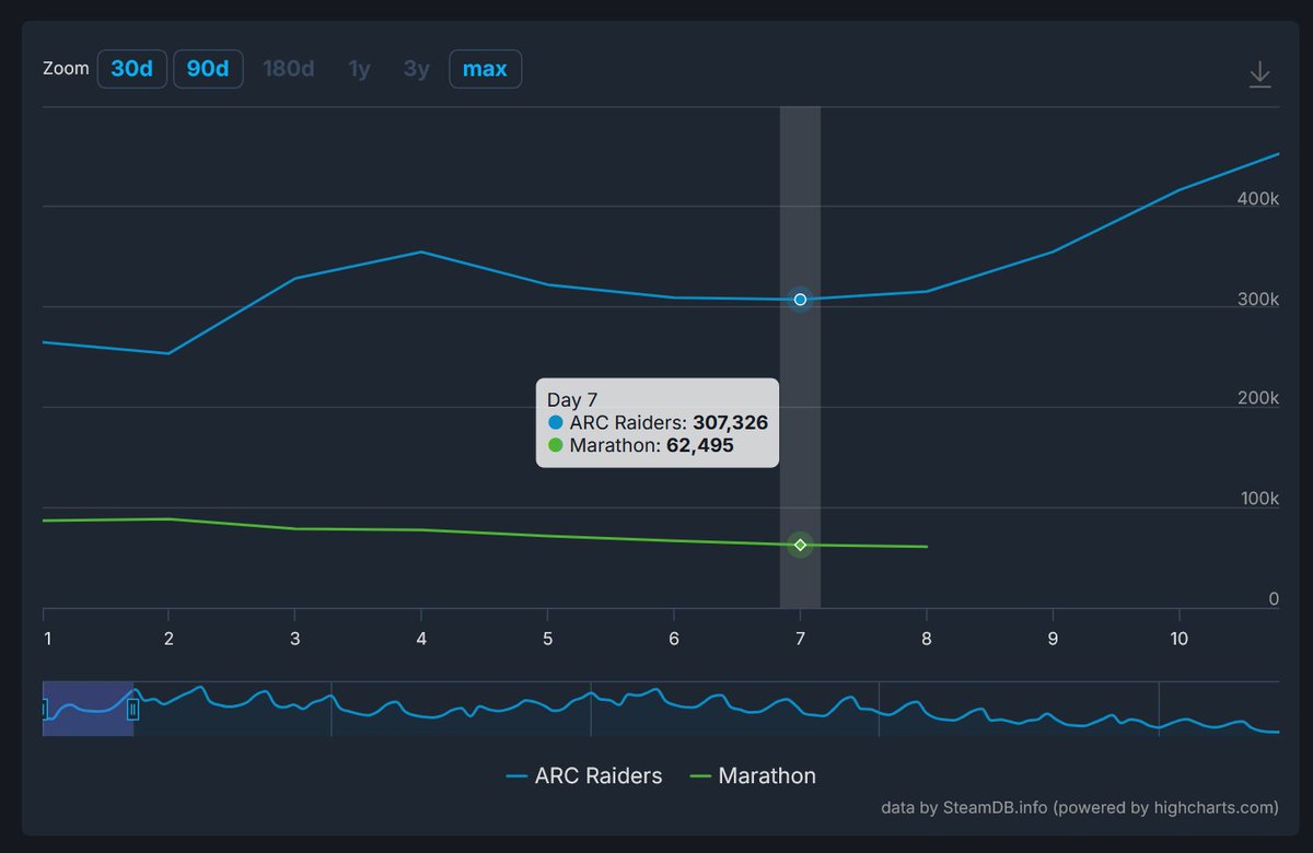 Pixel Operative tweet media