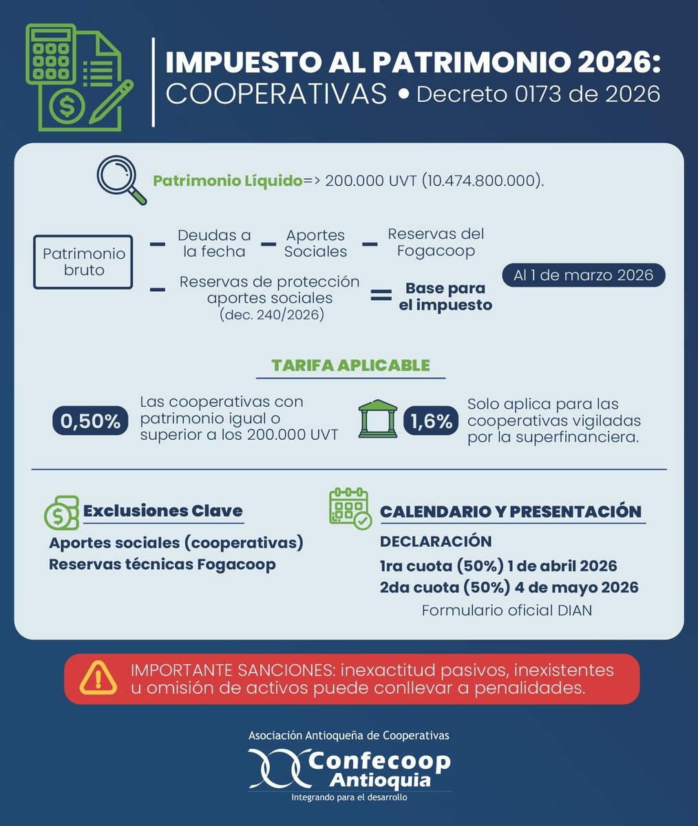 Confecoop Antioquia tweet media