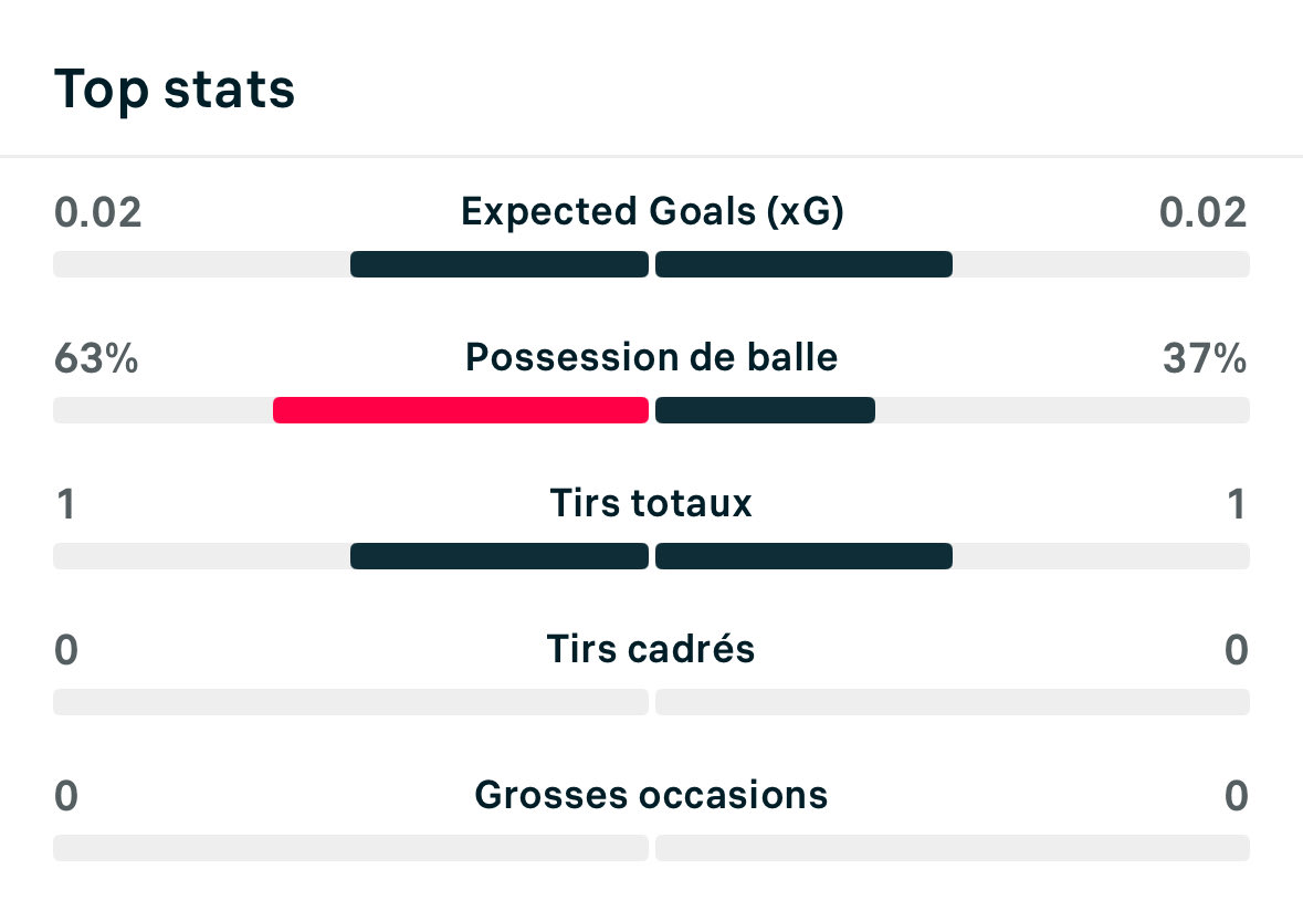 Bilo 🧢 tweet media