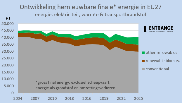 Martien Visser tweet media